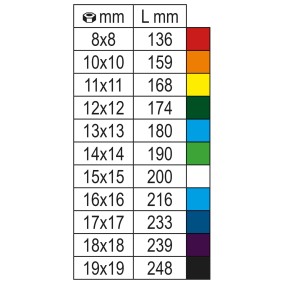 Chiavi combinate a forchetta e poligonale piegata a cricchetto reversibile colorate cromate - Beta 142MC
