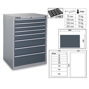 Шкаф инструментальный с выдвижными ящиками (8 шт.) промышленного назначения